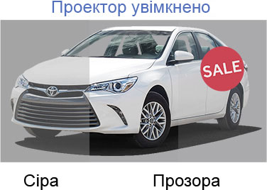 Зворотна проекція